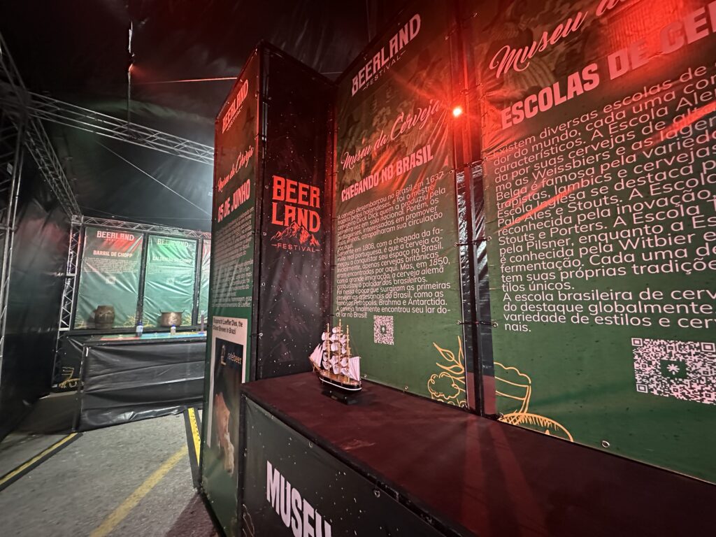 Beerland Festival Anuncia Inauguração de Museu da Cerveja: Uma Celebração Histórica da Cultura Cervejeira